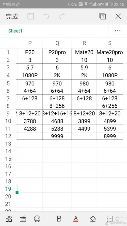Huawei-P20-specs-price.jpg