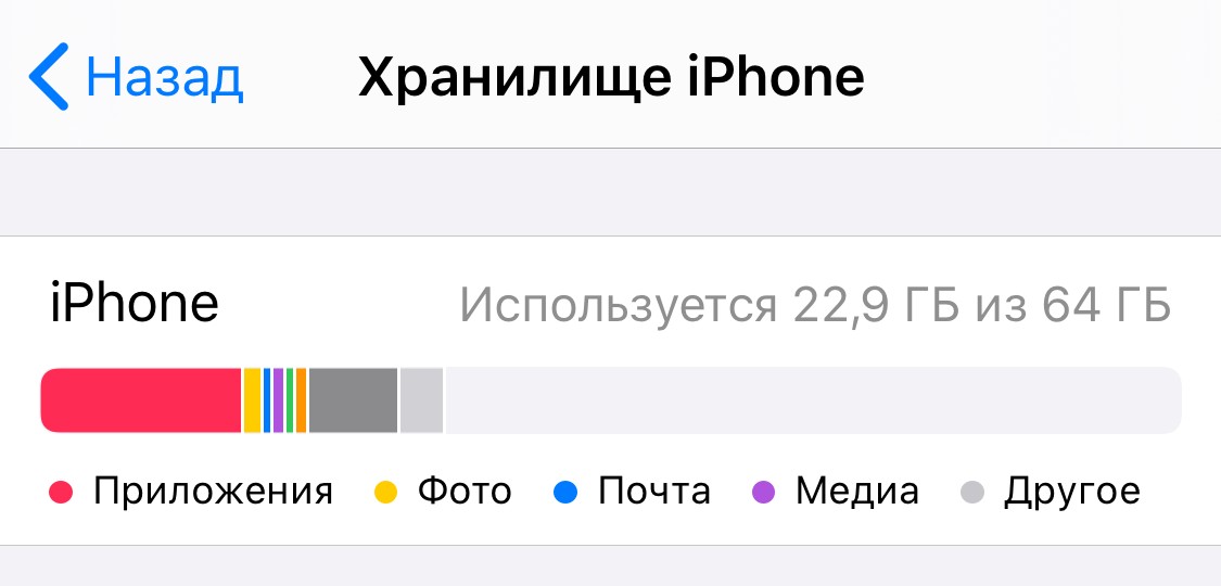 Обзор iPhone 11 Pro: 11 друзей профессионала-23
