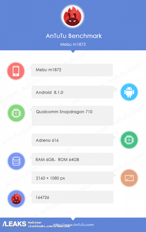 Meizu 16X AnTuTu.png