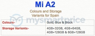 Mi-A2-Leak.jpg