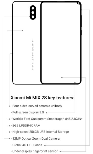 MiMix2S.jpg