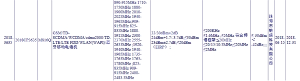Miezu-X8-certification-in-China.jpg