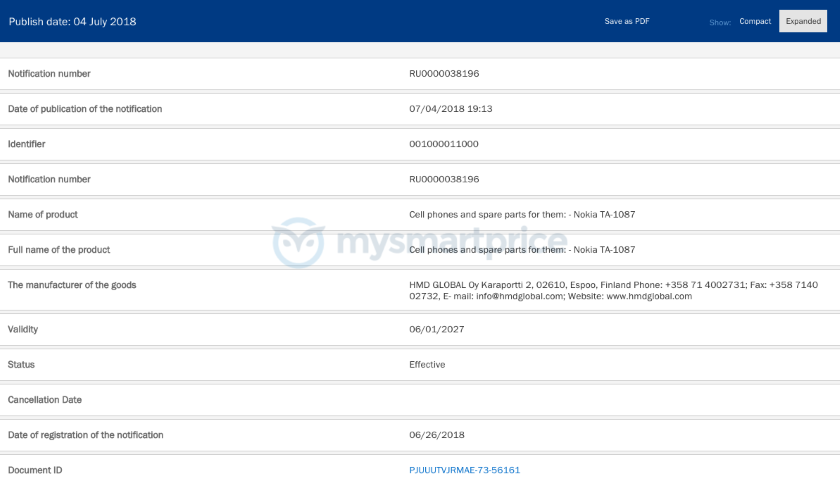 Nokia-TA-1087-EEC.png