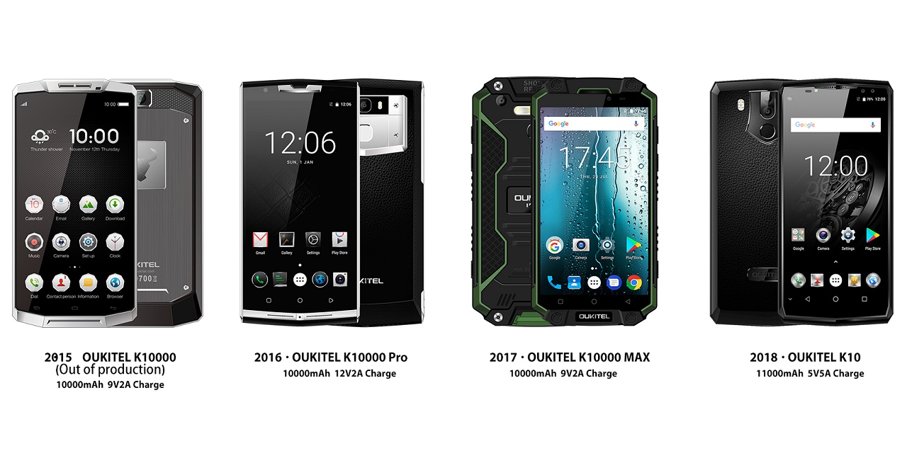 OUKITEL дает большую скидку на смартфоны с огромными батареями K10 и K10000 Pro-2 OUKITEL 10000mAh battery smartphones.jpg