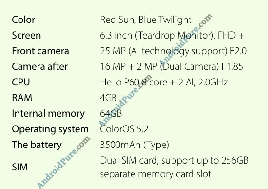 Oppo-F9-Specs.jpg