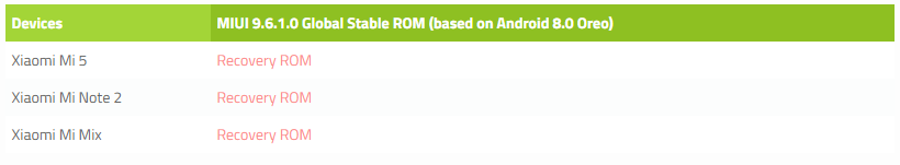 Oreo-for-Mi-5-Mi-Note-2-and-Mi-Mix.png