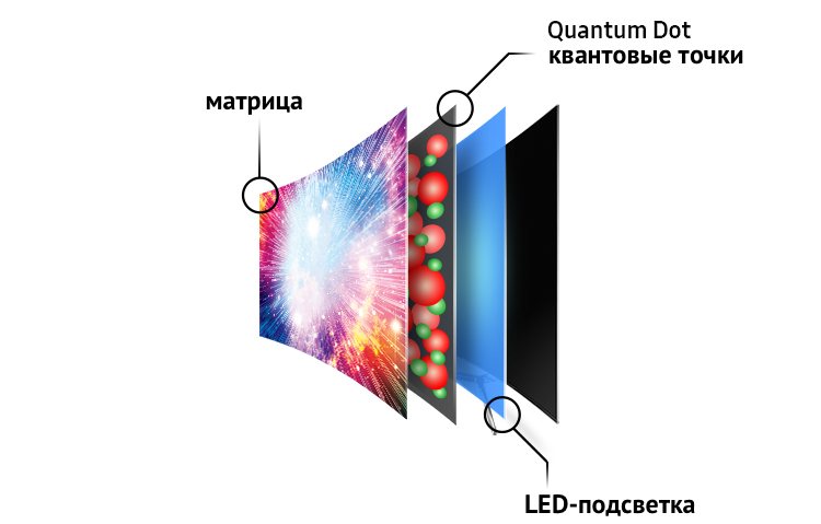 Quantum-Dot.jpg