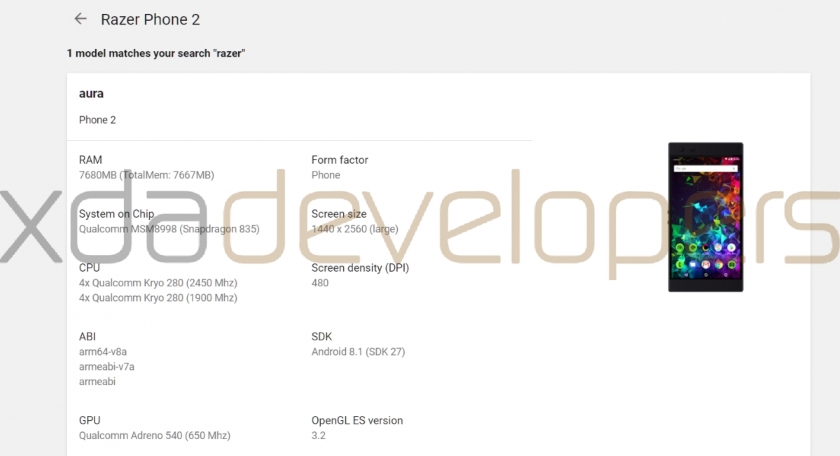 Razer-Phone-2-Google-Play-Console-1.jpg