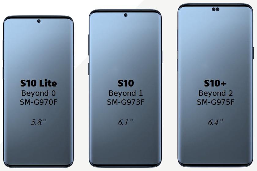 Samsung Galaxy S10 trio.jpg