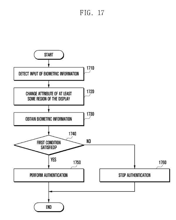 Samsung-Patent-US226139443-img-9.png