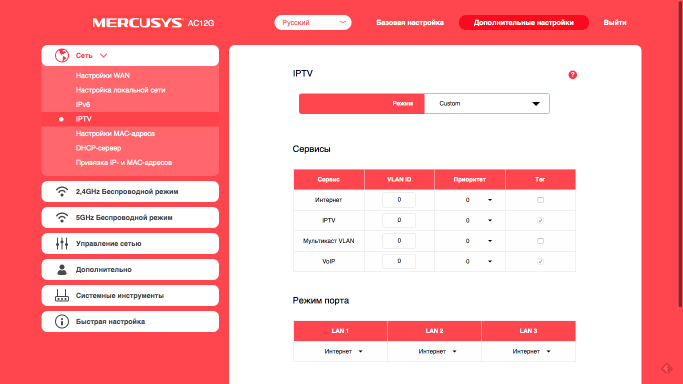 Обзор Wi-Fi роутера Mercusys AC12G: доступный гигабит-36