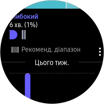 Обзор Samsung Galaxy Watch Active: стильно, спортивно и функционально-52