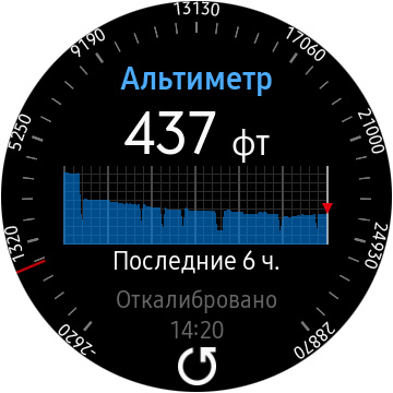 Обзор Samsung Galaxy Watch Active: стильно, спортивно и функционально-145