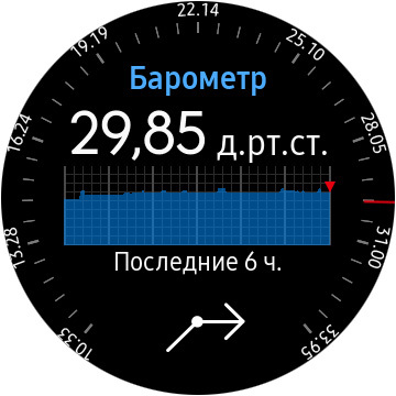 Обзор Samsung Galaxy Watch Active: стильно, спортивно и функционально-146