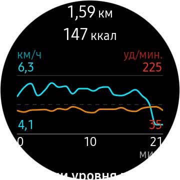 Обзор Samsung Galaxy Watch Active 2: умные и спортивные часы теперь с сенсорным безелем-184