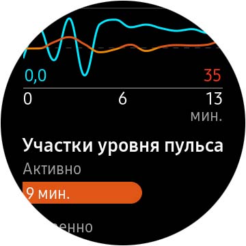 Обзор Samsung Galaxy Watch Active 2: умные и спортивные часы теперь с сенсорным безелем-205