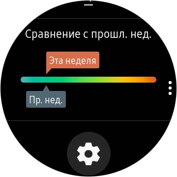 Обзор Samsung Galaxy Watch Active 2: умные и спортивные часы теперь с сенсорным безелем-134