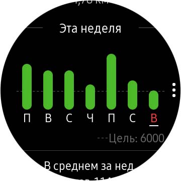 Обзор Samsung Galaxy Watch Active 2: умные и спортивные часы теперь с сенсорным безелем-78