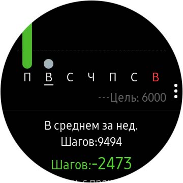 Обзор Samsung Galaxy Watch Active 2: умные и спортивные часы теперь с сенсорным безелем-152