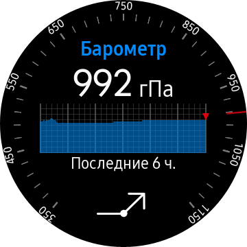 Обзор Samsung Galaxy Watch3: флагманские умные часы с классическим дизайном-43