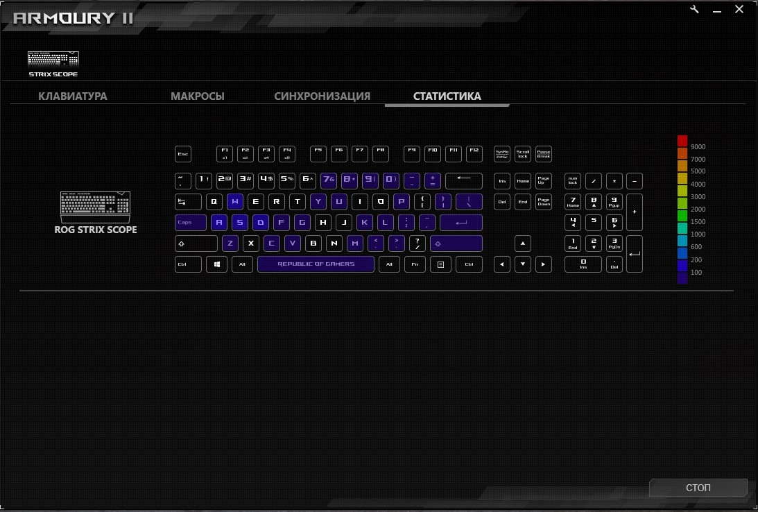 Огляд ASUS ROG Strix Scope: геймерська механічна клавіатура для максимального Control-я-27