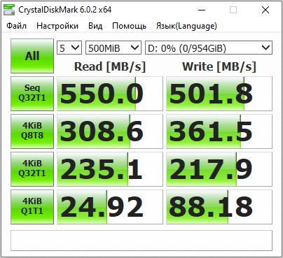 Обзор Goodram CX400 1 ТБ: доступный массовый SSD в классическом 2.5-дюймовом форм-факторе-16