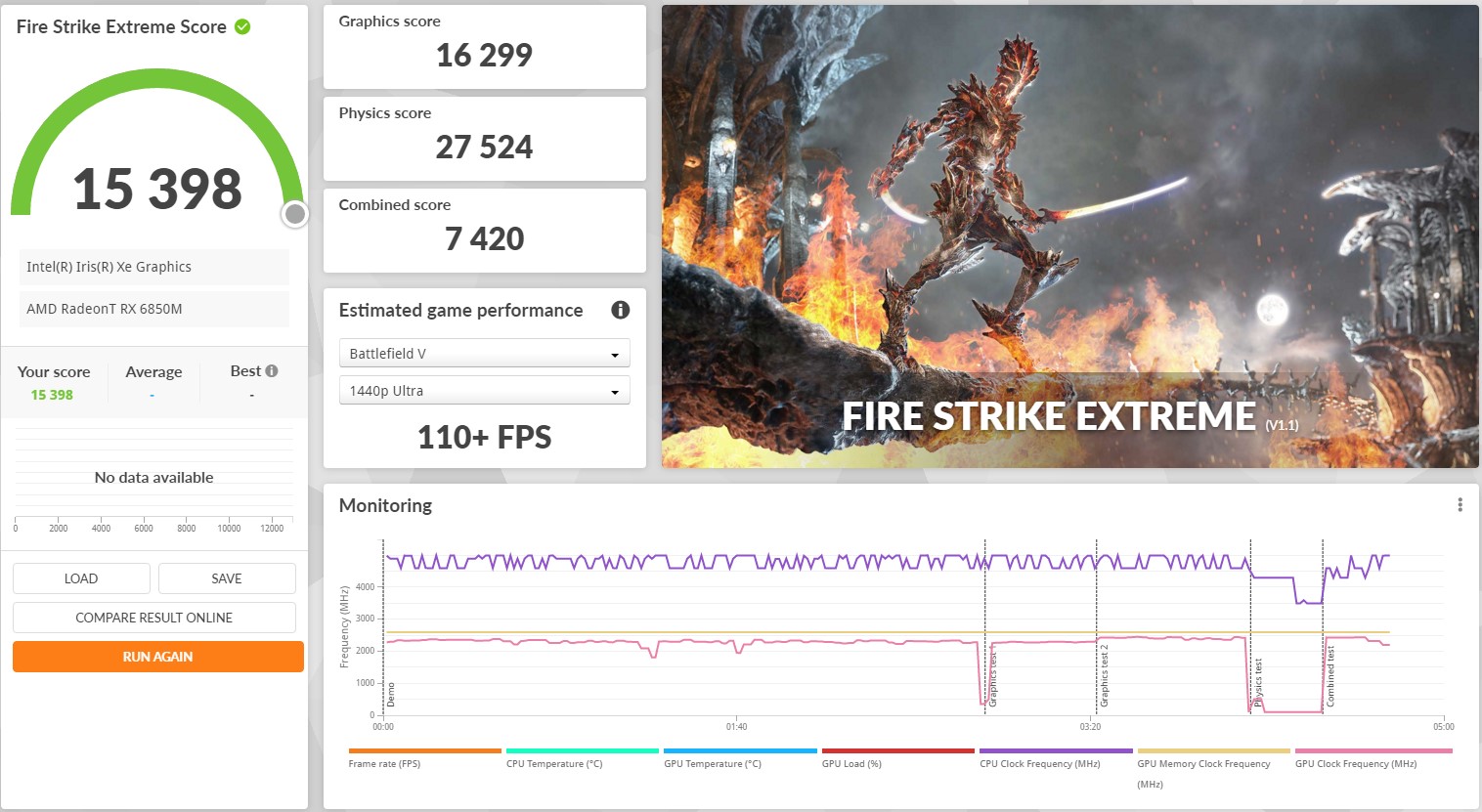 Обзор ASUS ROG Flow Z13 (2022): самый мощный игровой планшет-84