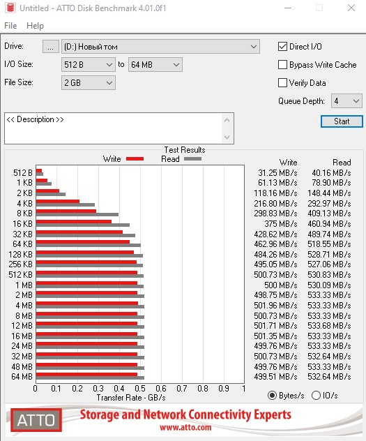 Обзор Crucial BX500 1 ТБ: бюджетный SSD как хранилище вместо HDD-15