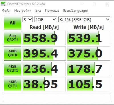 Обзор SSD-накопителя Goodram IRDM PRO Gen.2: скорость и стабильность-20