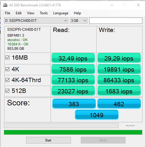 Обзор Goodram CX400 1 ТБ: доступный массовый SSD в классическом 2.5-дюймовом форм-факторе-24