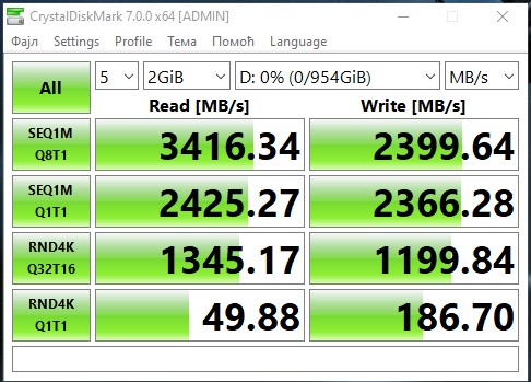 Огляд ASUS ExpertBook B9450: ультралегкий бізнес-ноутбук мрії з фантастичною автономністю-64