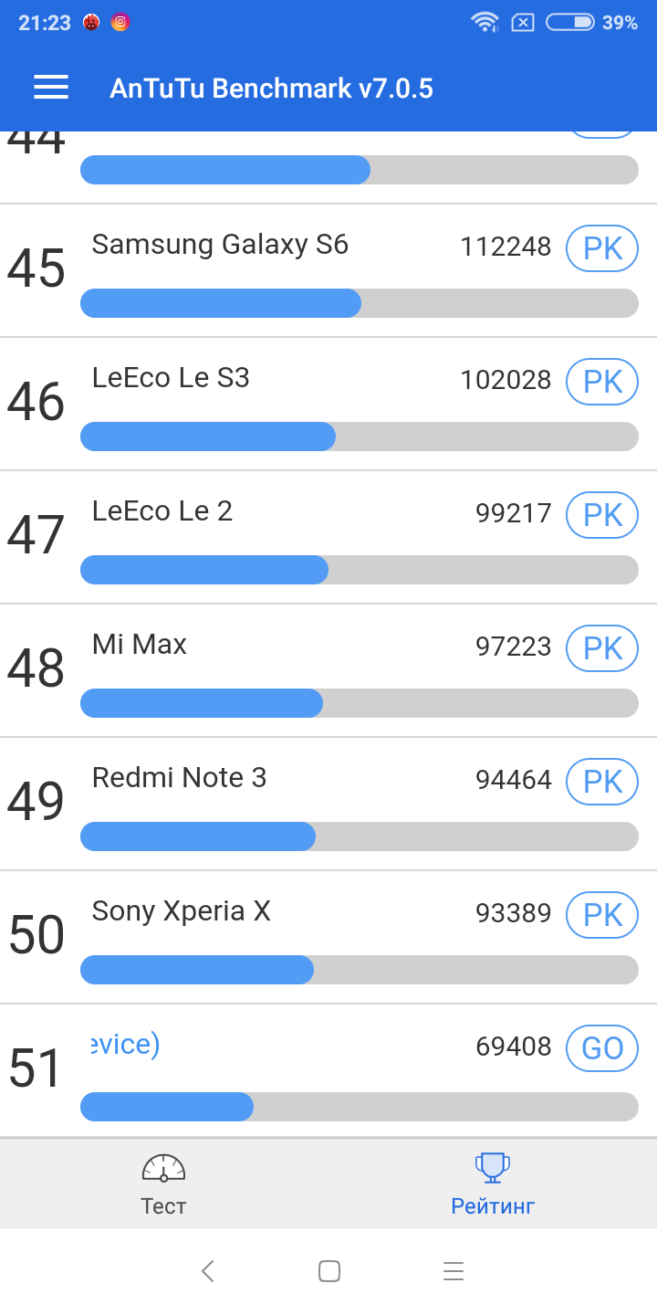 Screenshot_2018-03-14-21-23-40-305_com.antutu.ABenchMark.png