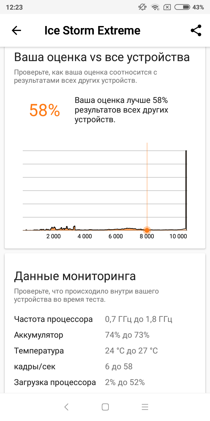 Screenshot_2018-03-20-12-23-11-486_com.futuremark.dmandroid.application.png