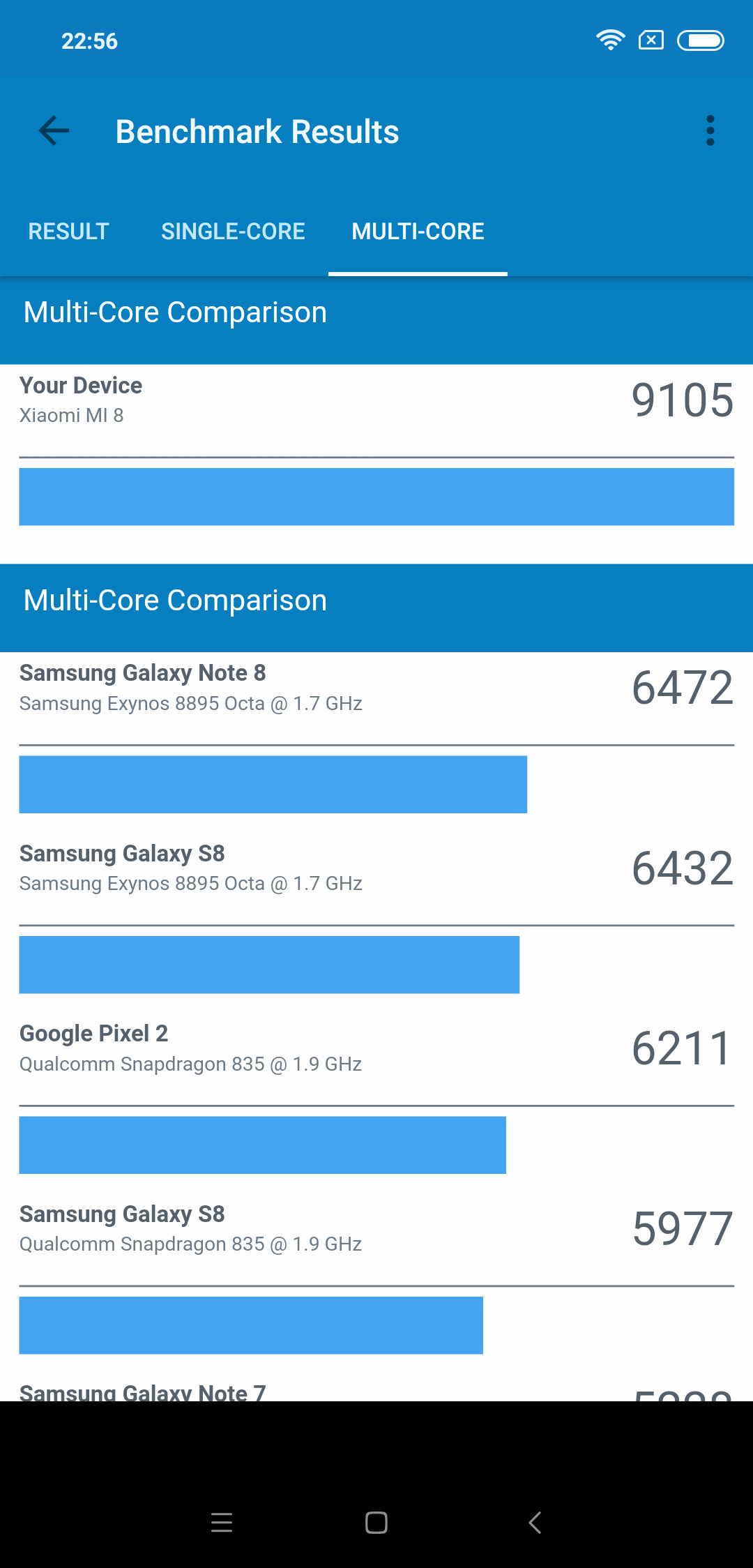 Screenshot_2018-09-05-22-56-26-931_com.primatelabs.geekbench4.pro.png