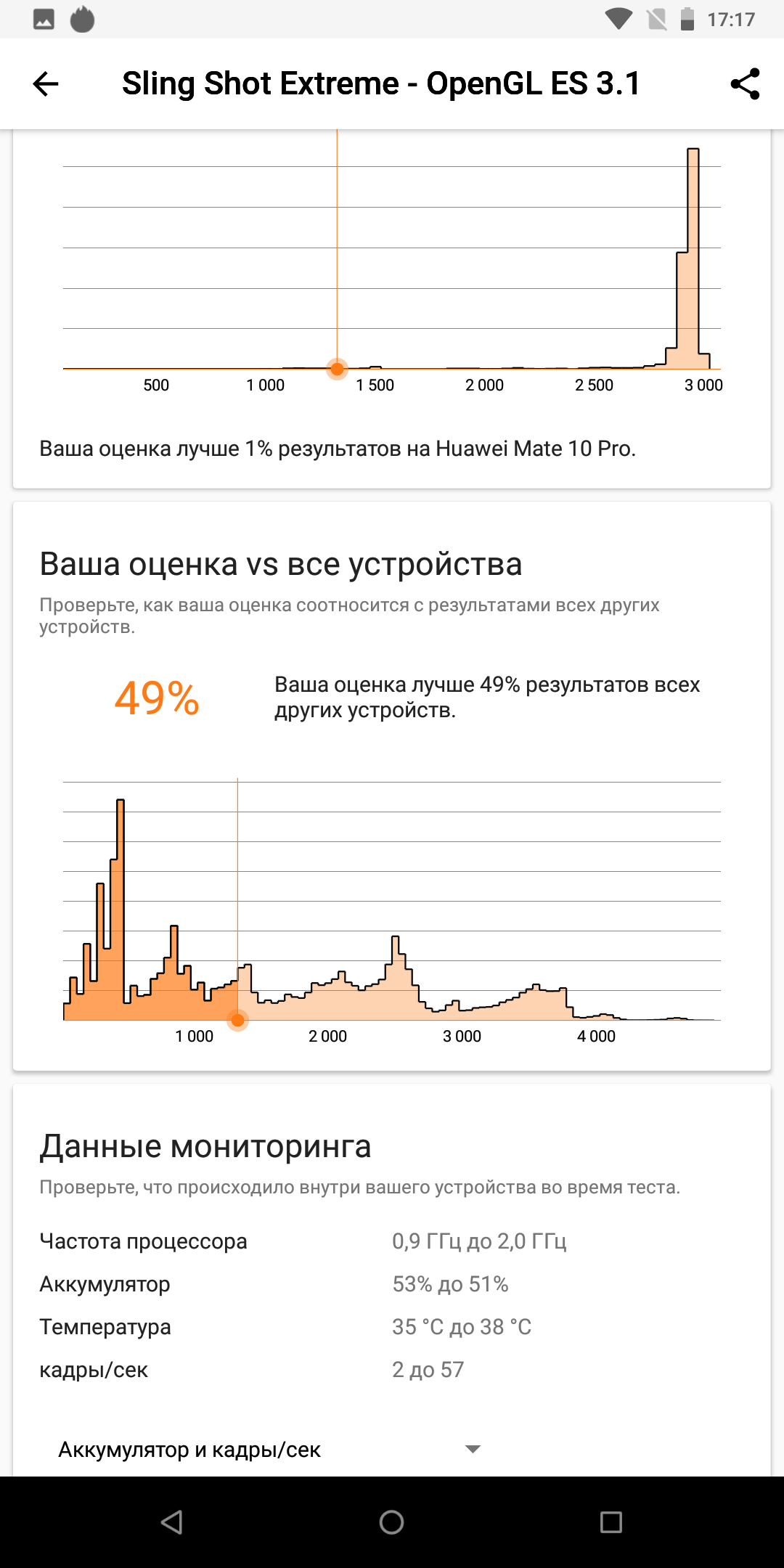 Screenshot_20180422-171748.png