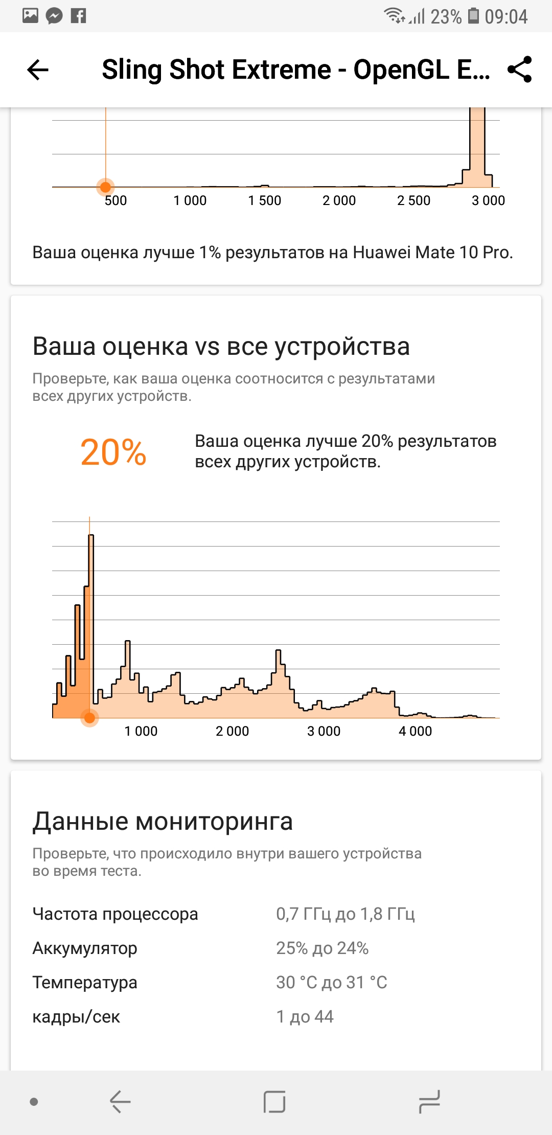 Screenshot_20180509-090436_3DMark.jpg
