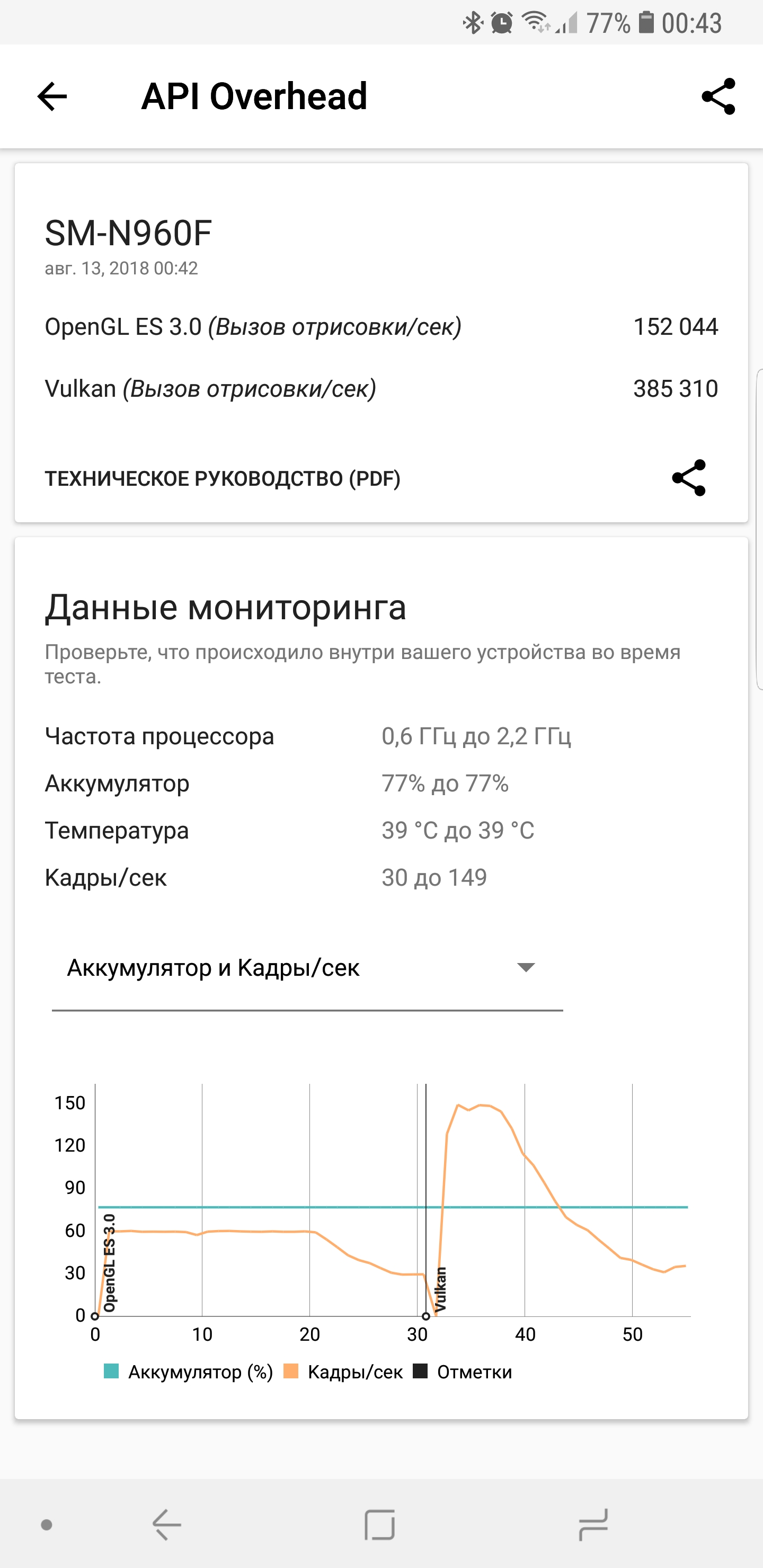 Screenshot_20180813-004306_3DMark.jpg