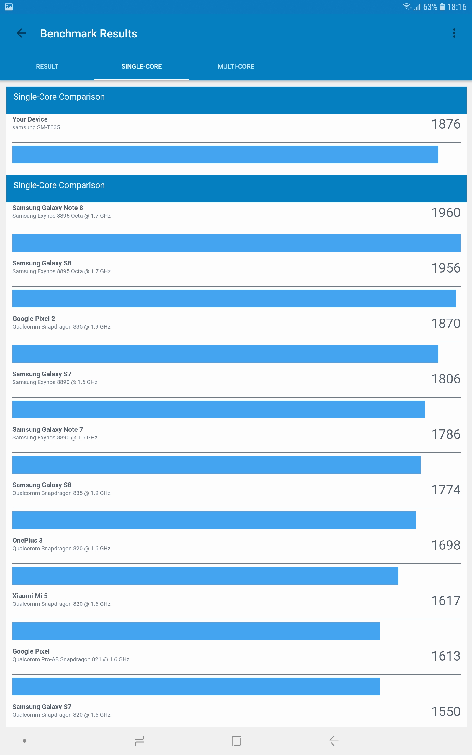 Screenshot_20180820-181656_Geekbench 4 Pro.jpg