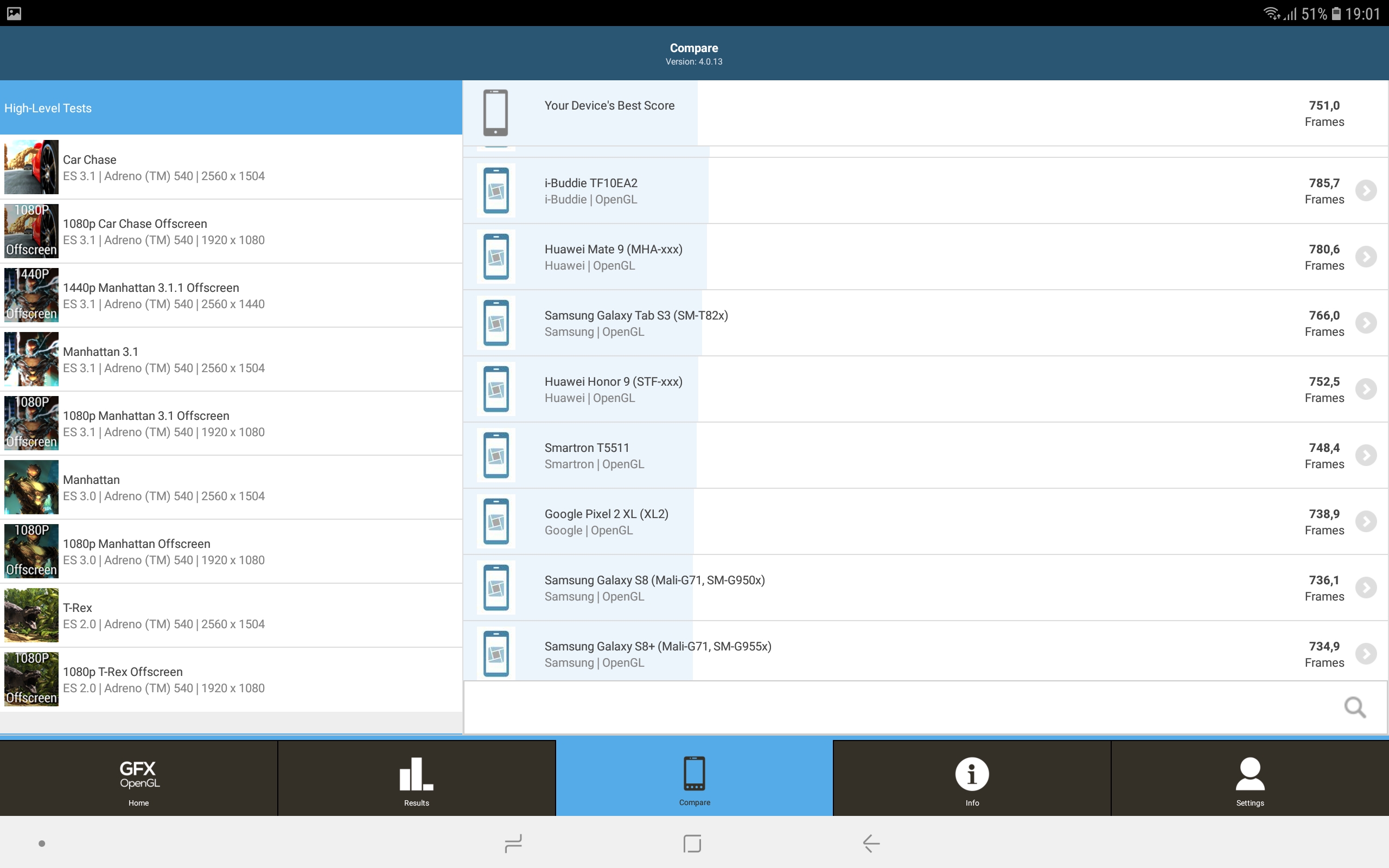 Screenshot_20180820-190138_GFXBench GL.jpg