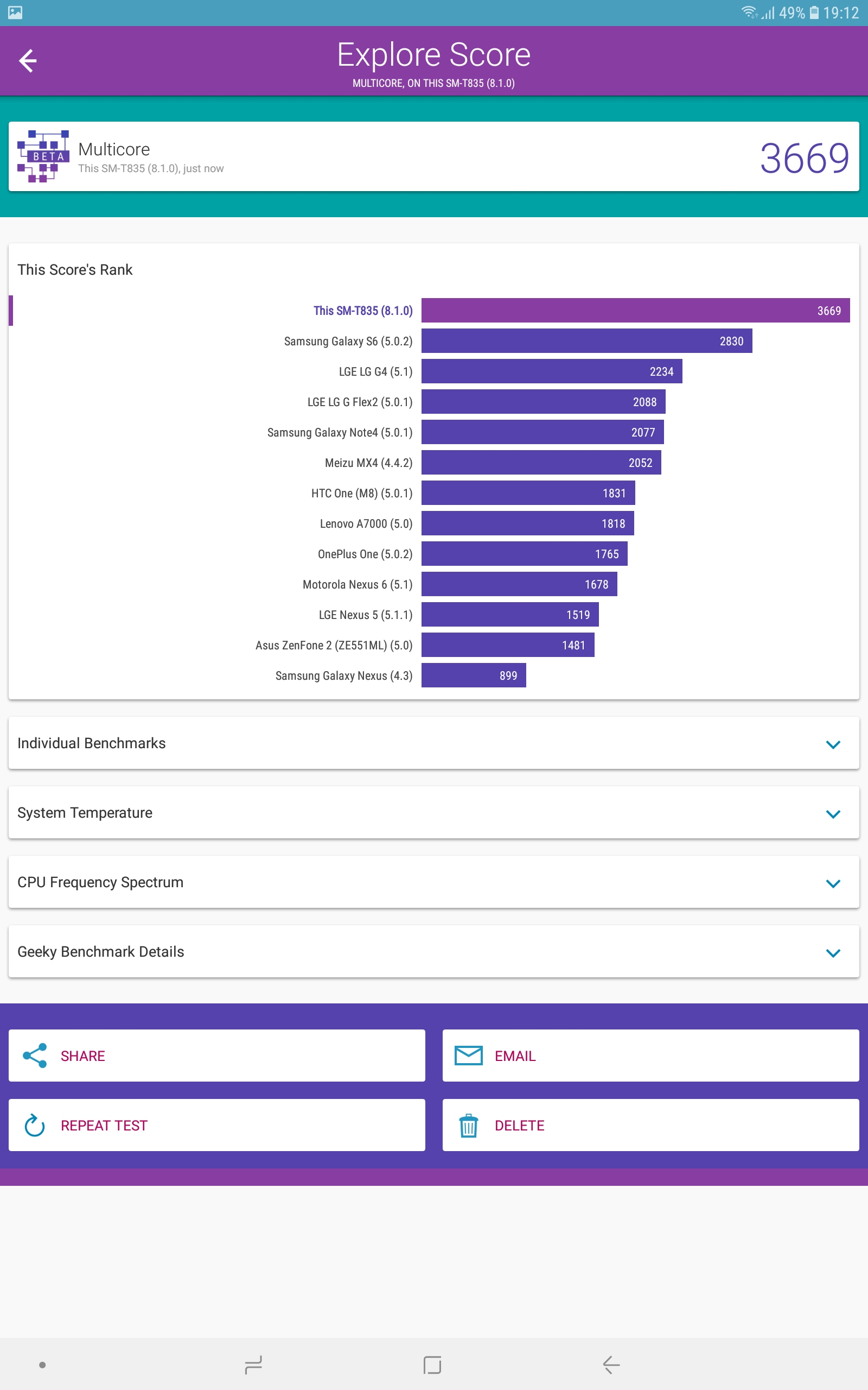 Screenshot_20180820-191213_Vellamo.jpg