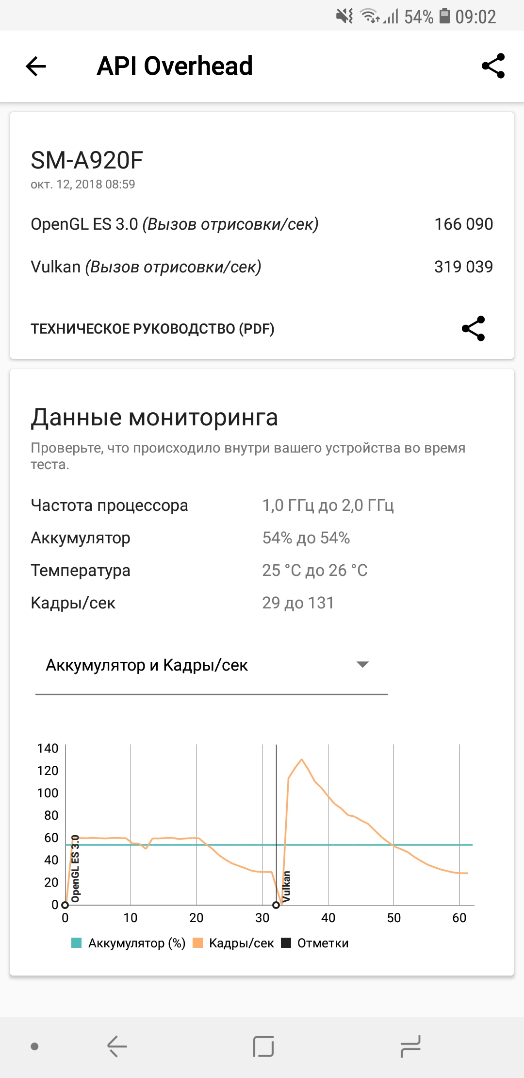 Screenshot_20181012-090201_3DMark.jpg