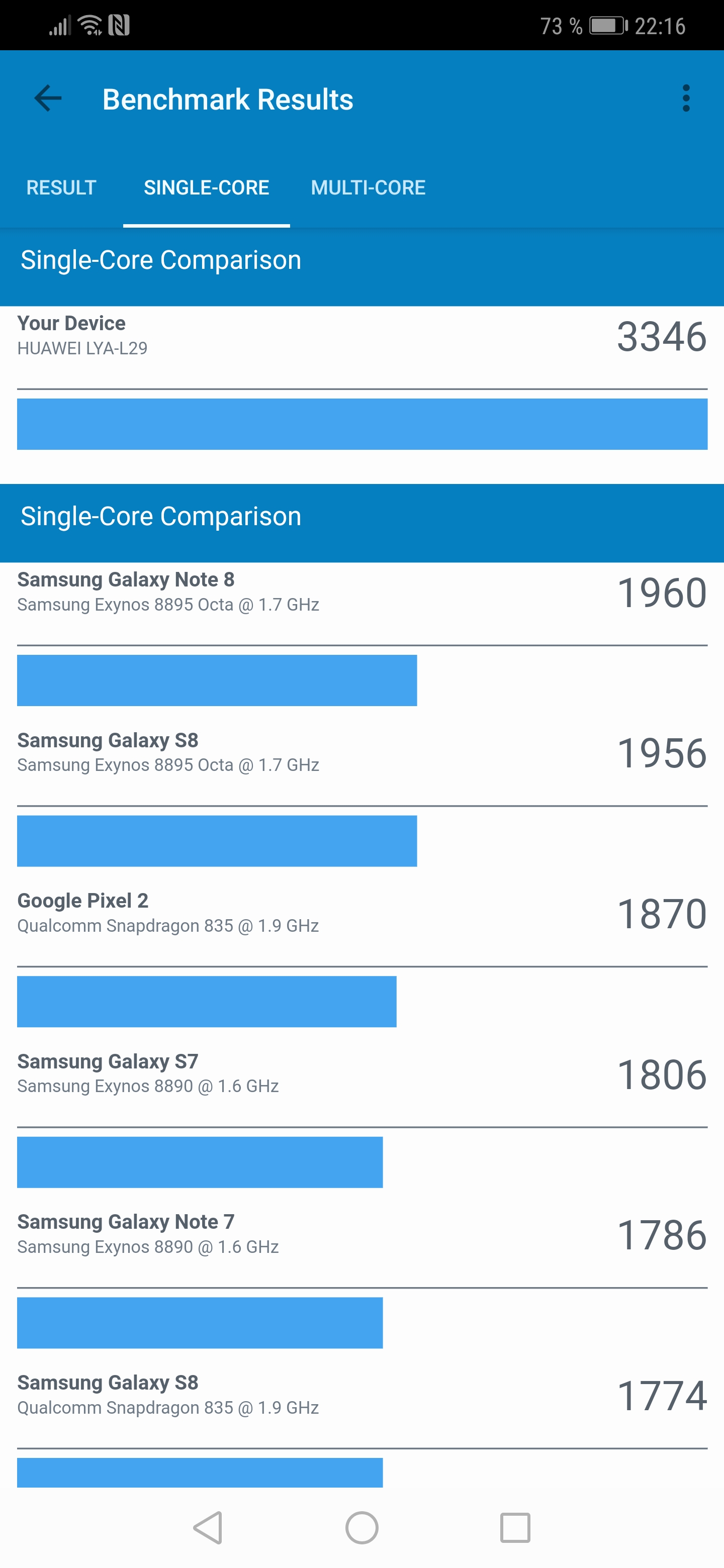 Screenshot_20181120_221630_com.primatelabs.geekbench4.pro.jpg