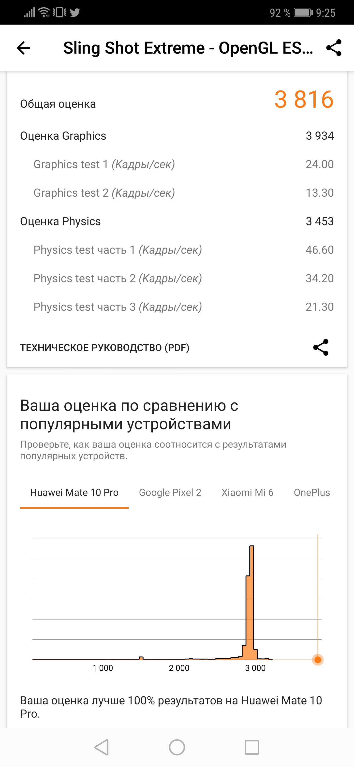 Screenshot_20181123_092538_com.futuremark.dmandroid.application.jpg