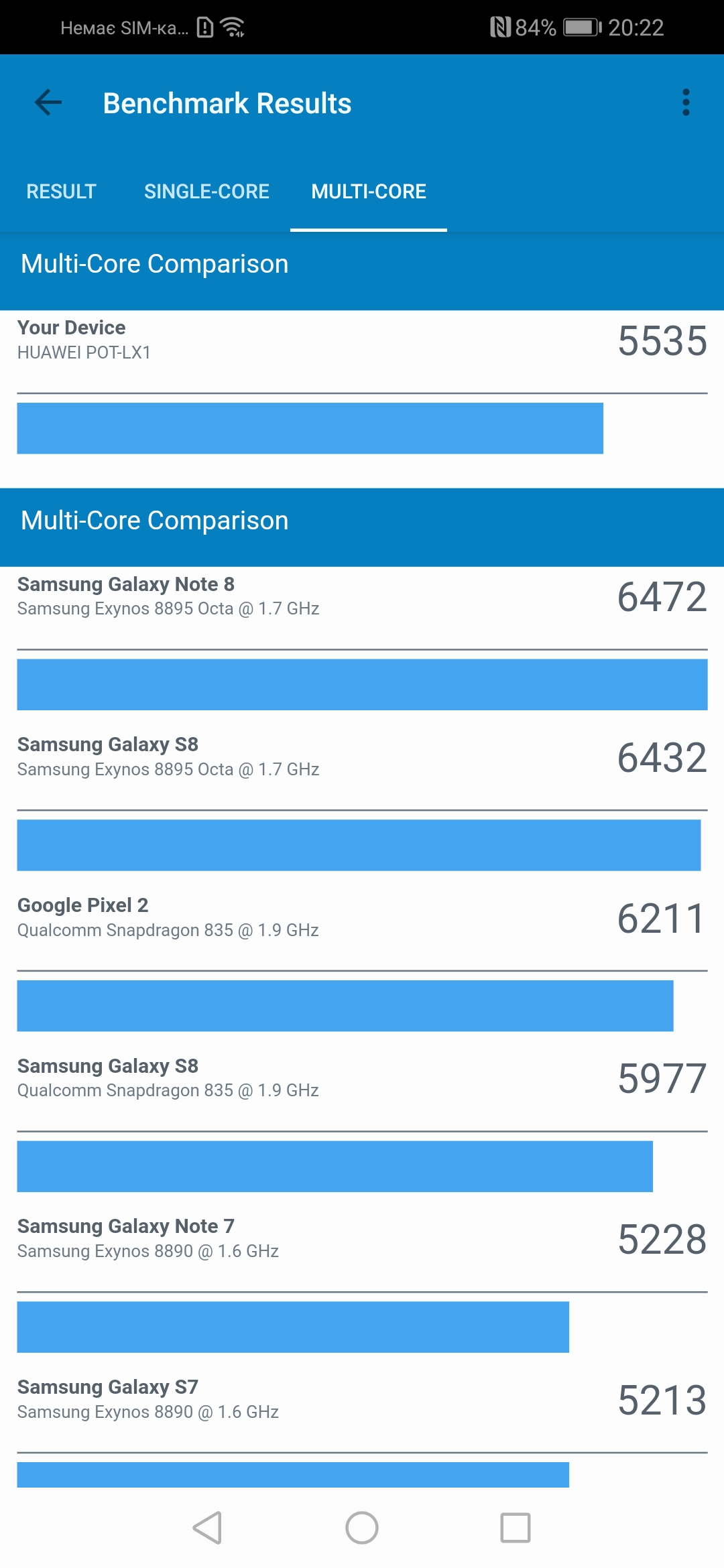 Screenshot_20181205_202238_com.primatelabs.geekbench4.pro.jpg