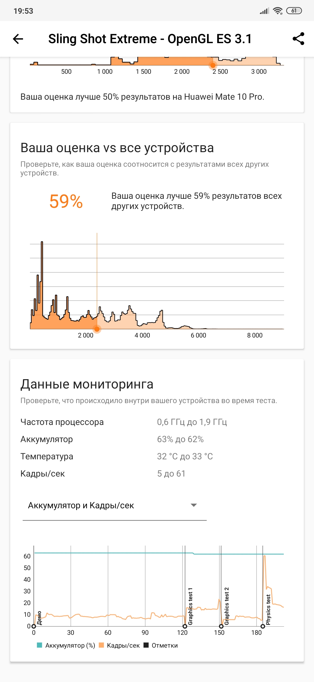 Огляд Xiaomi Mi Note 10: перший в світі смартфон з 108-мегапіксельною пентакамерою-92