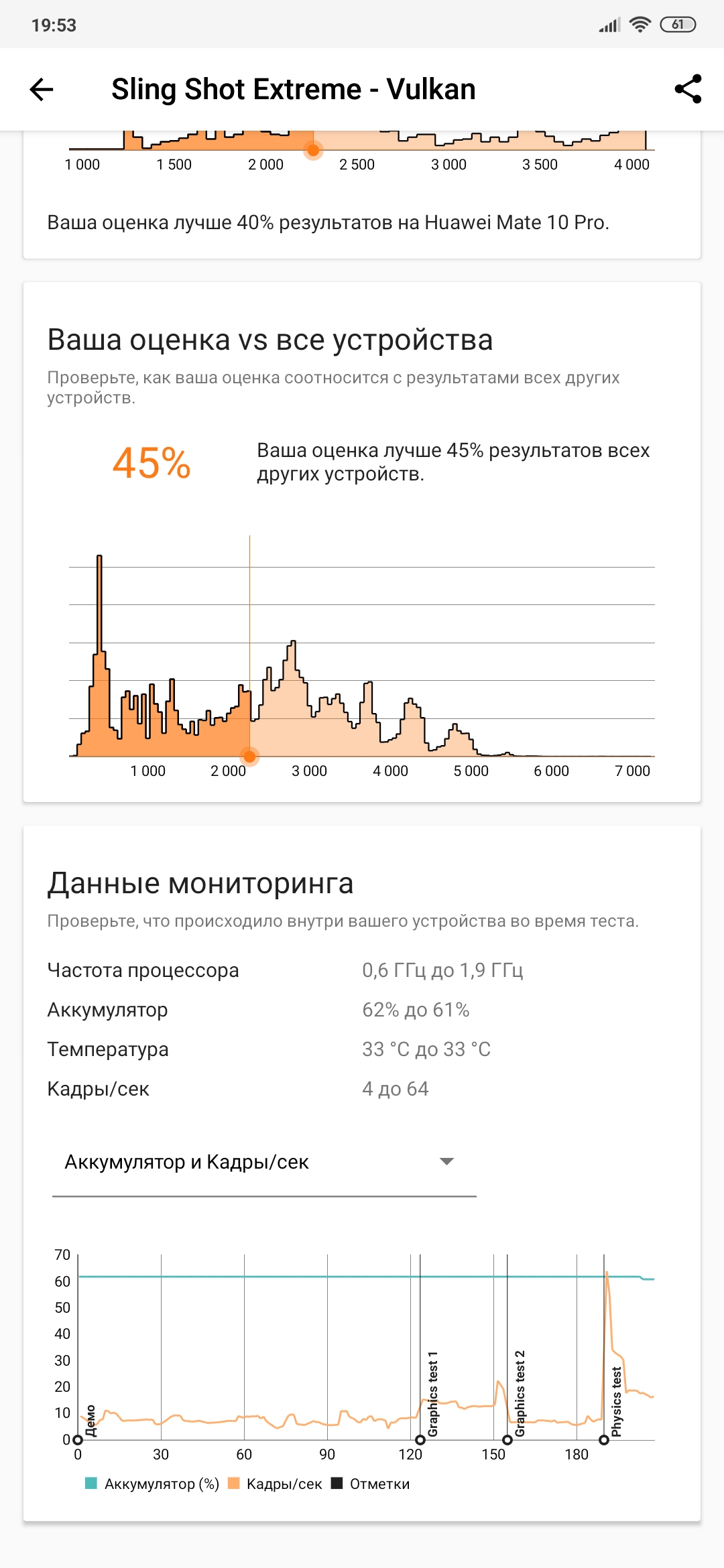 Огляд Xiaomi Mi Note 10: перший в світі смартфон з 108-мегапіксельною пентакамерою-93