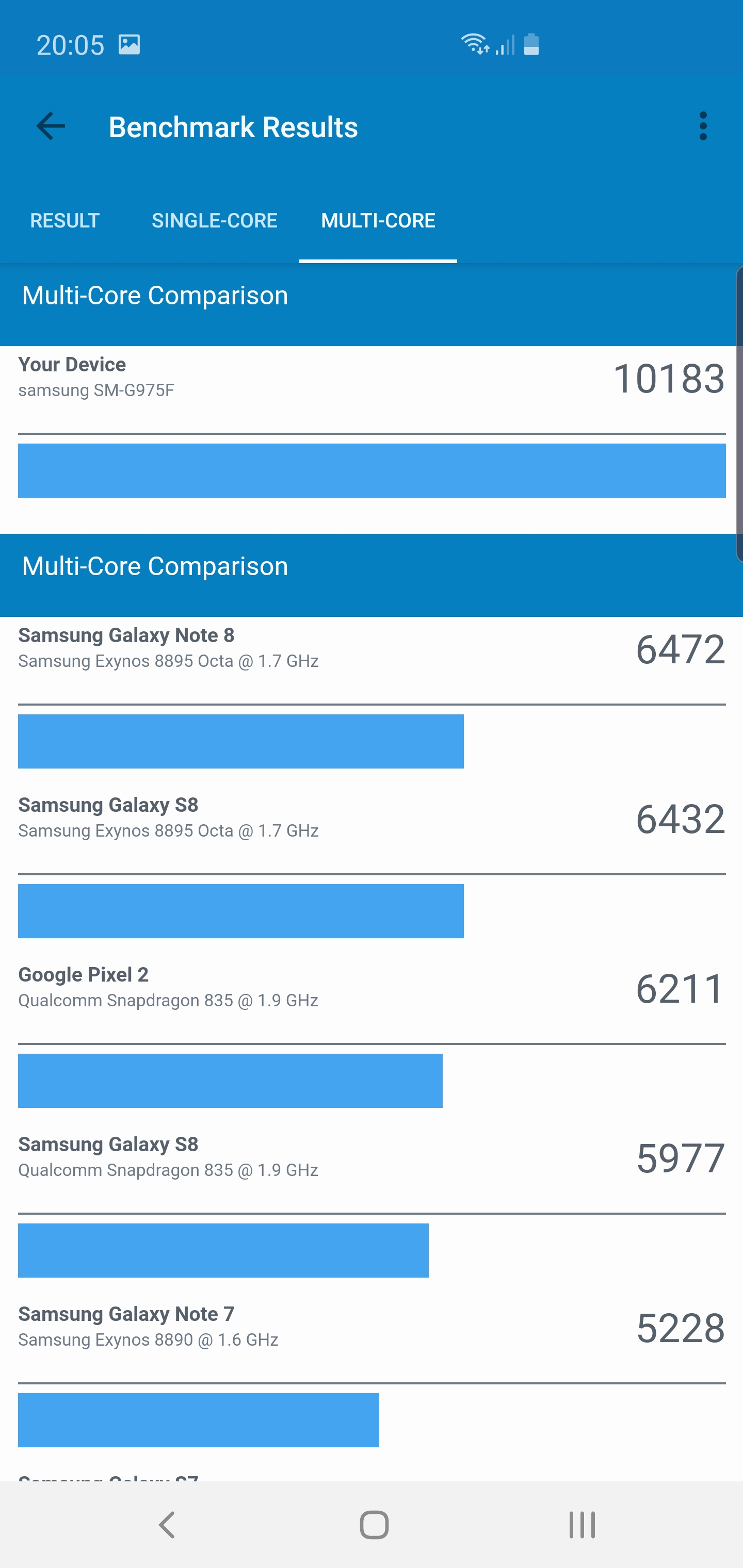 Обзор Samsung Galaxy S10+: юбилейный флагман с пятью камерами-102