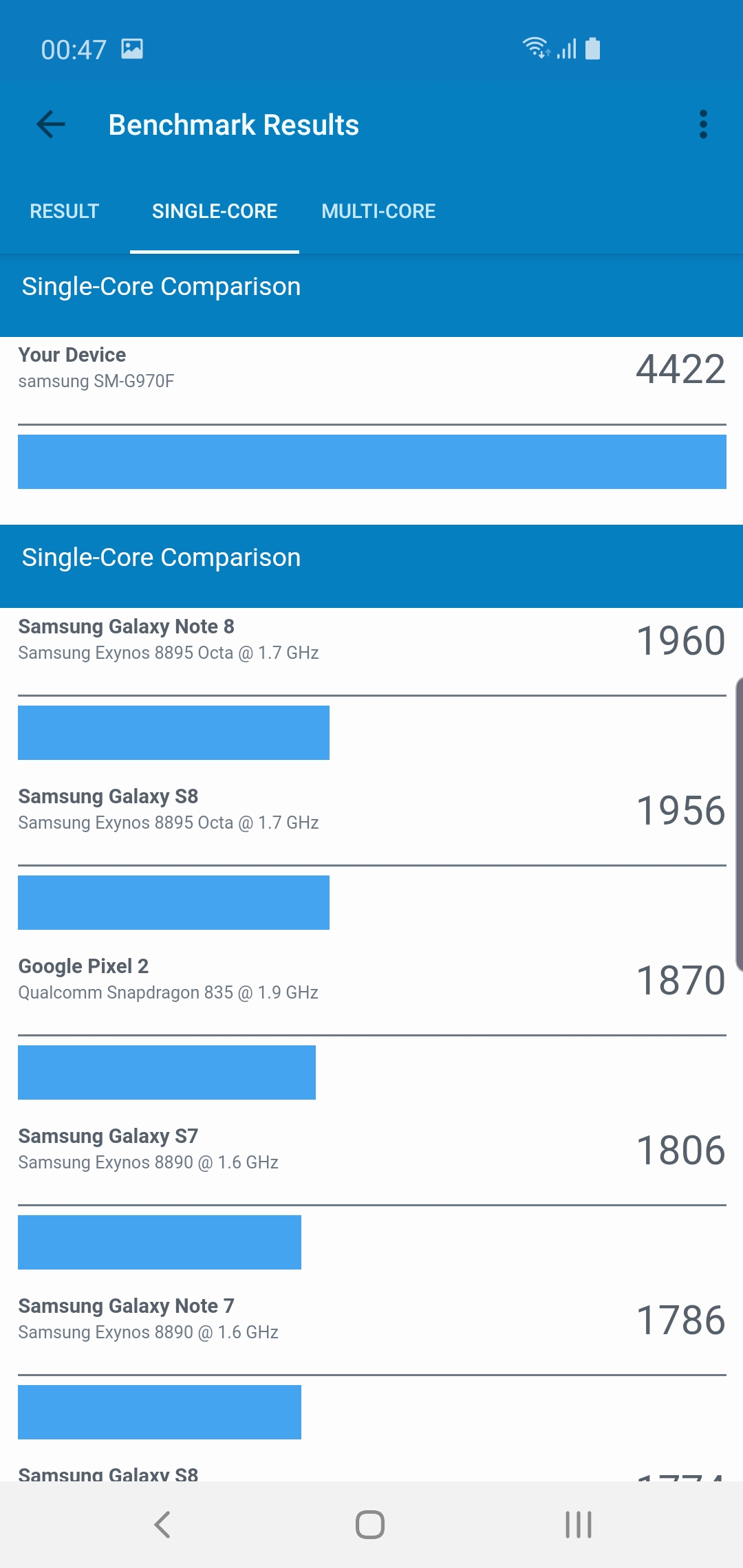 Огляд Samsung Galaxy S10e: менше - не означає гірше-84