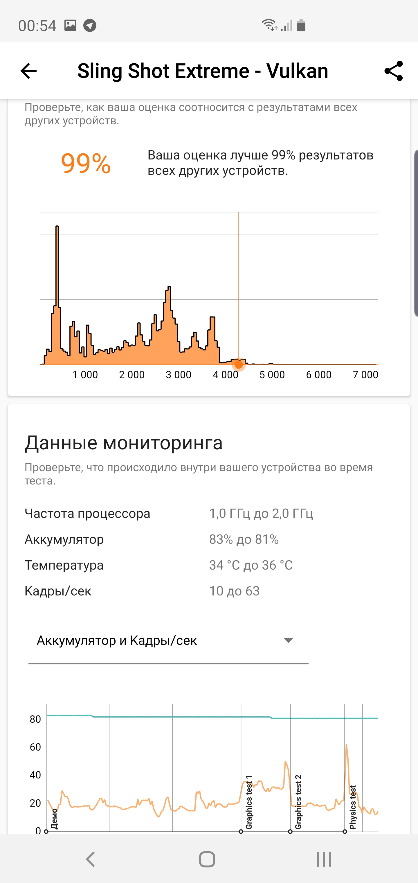 Обзор Samsung Galaxy S10+: юбилейный флагман с пятью камерами-112