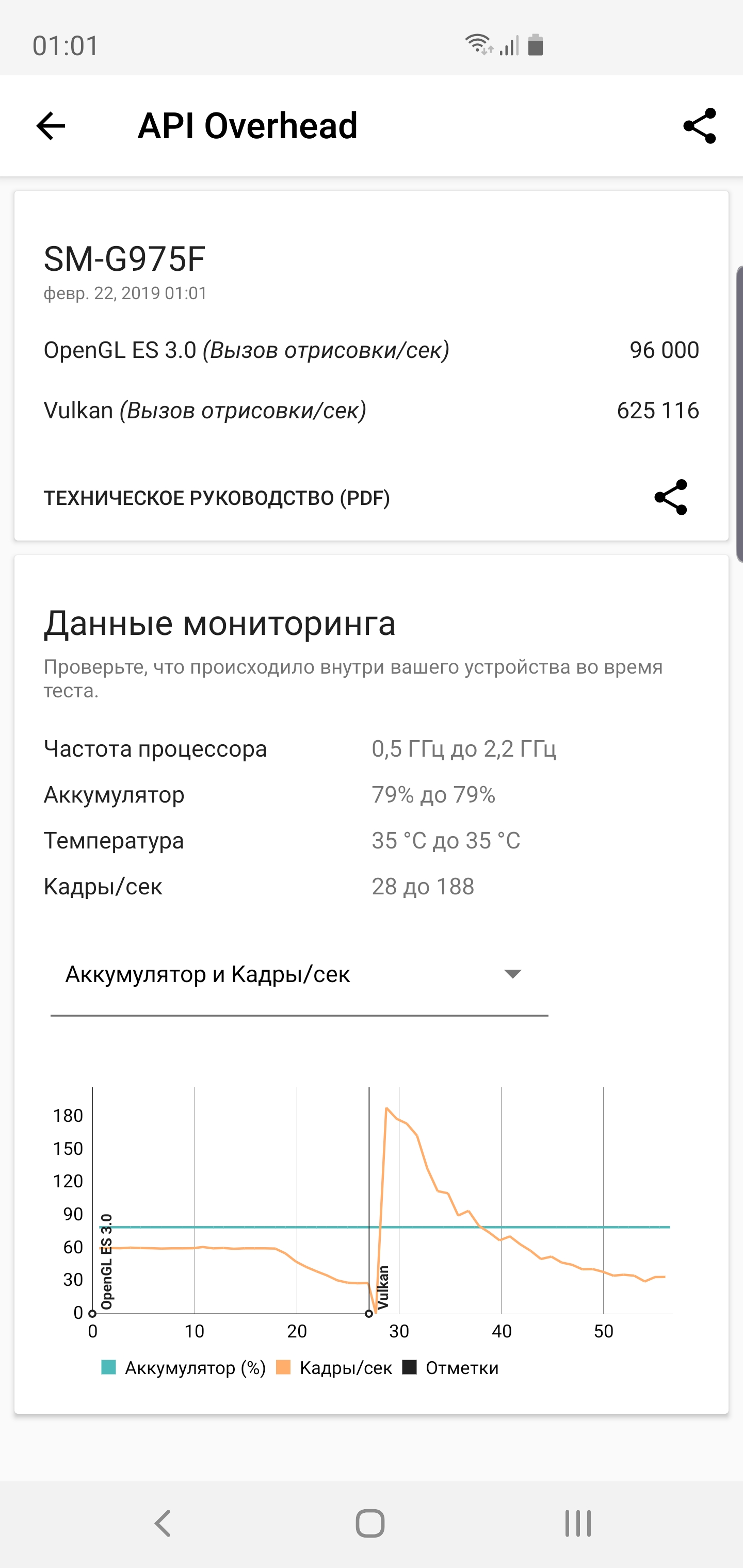 Обзор Samsung Galaxy S10+: юбилейный флагман с пятью камерами-115